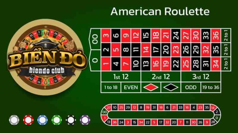 Cách chơi Roulette - Tựa game đổi thưởng Hot nhất 2023 tại Biendo Club_.jpg